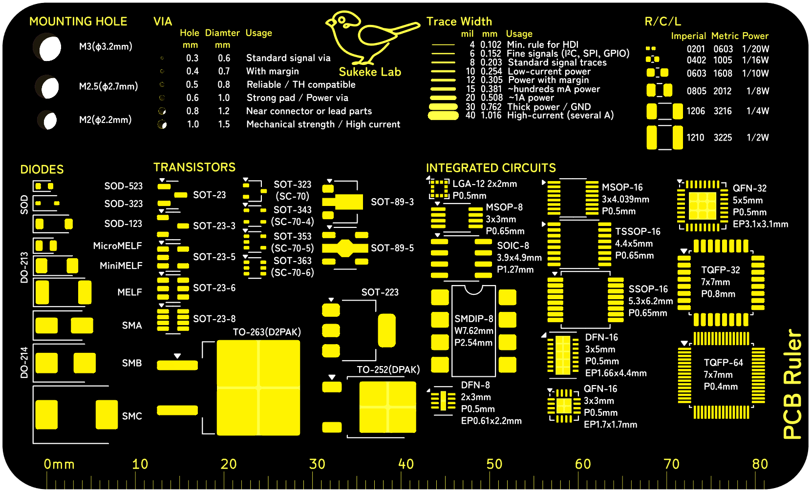 PCB Ruler 3D Preview