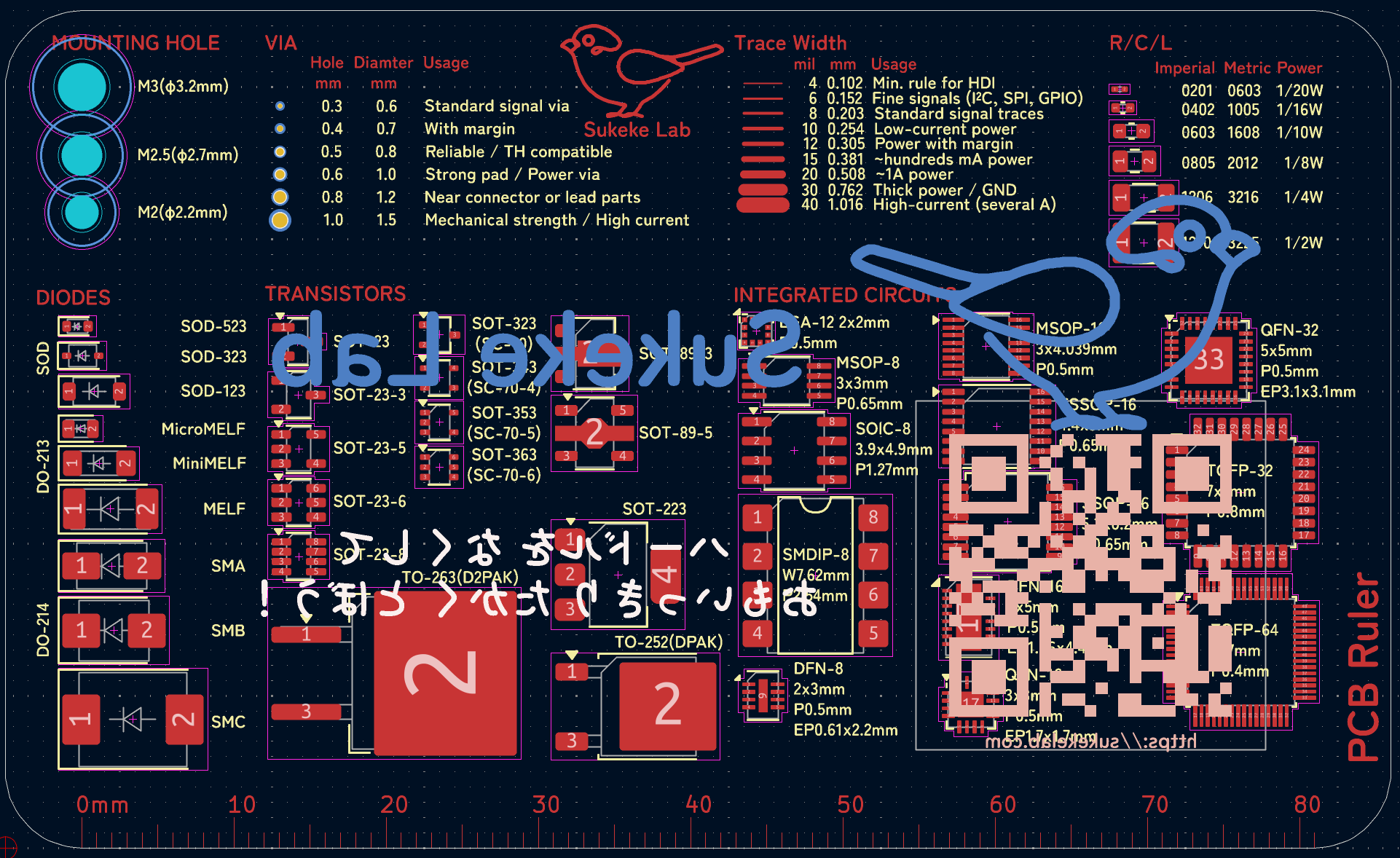 PCB Ruler PCB Layout