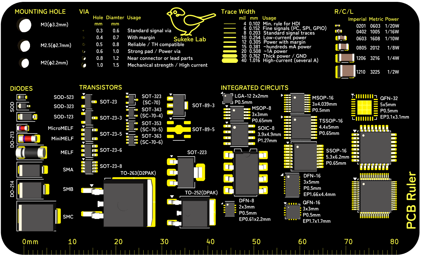 PCB Ruler 3D Preview